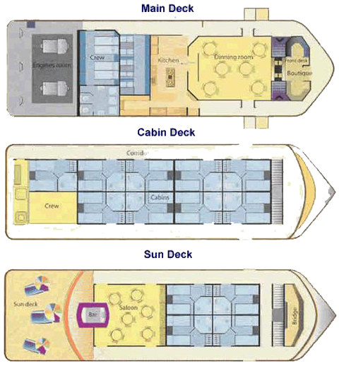 Résultat de recherche d'images pour "plan deck manatee amazon cruise"